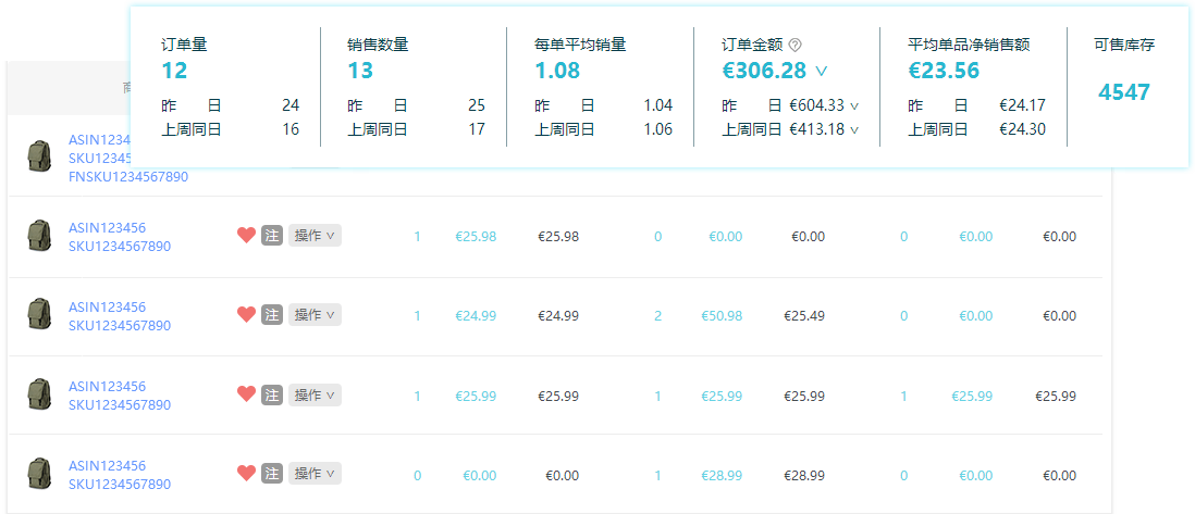 亞馬遜運營軟件