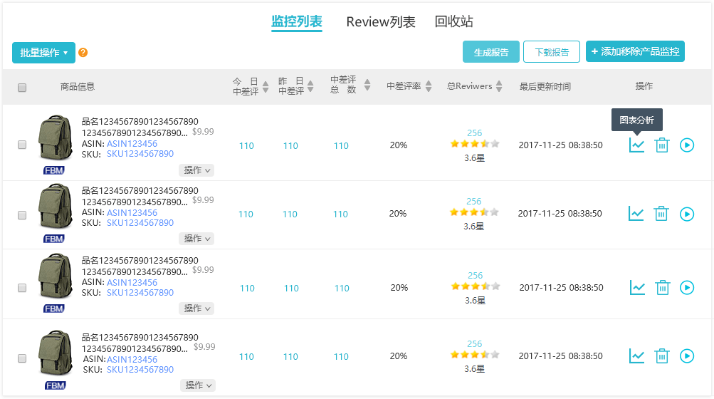亞馬遜運營軟件