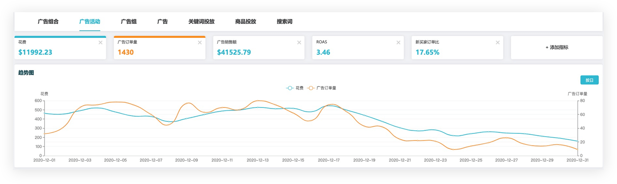 亞馬遜運營軟件